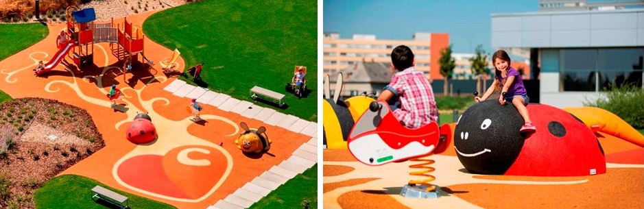 Outdoor places for kids in Bratislava - Central